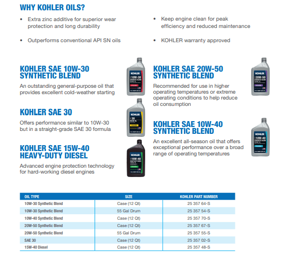 Kohler 10W-30 Semi-Synthetic Motor Oil – 5 Quart Pack (5x1 Quart) 25 357 65-S