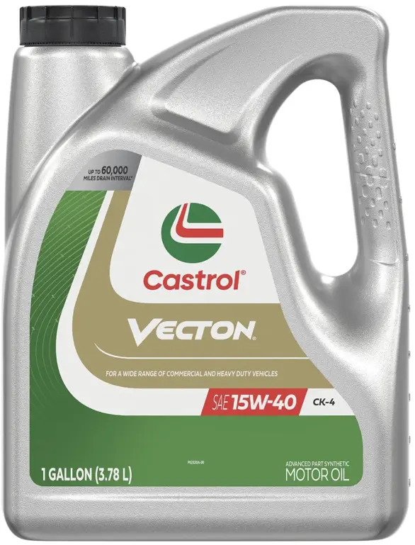 castrol 2