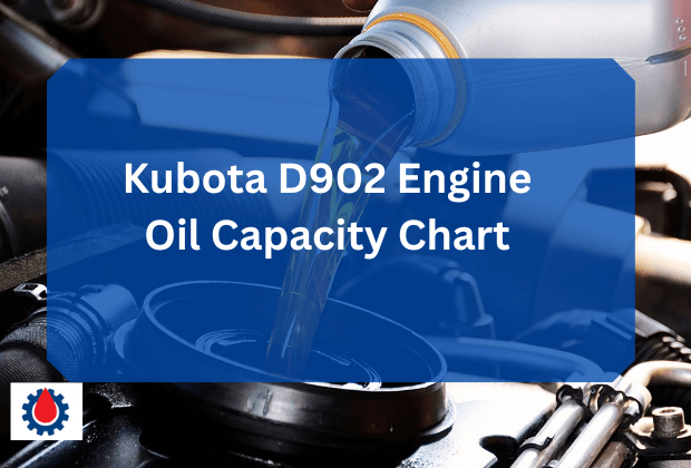 Kubota D902 Engine Oil Capacity Chart