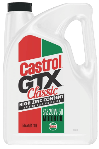 castrol class