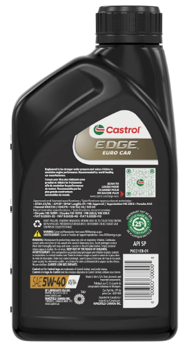 castrol