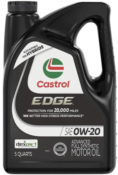 castrol