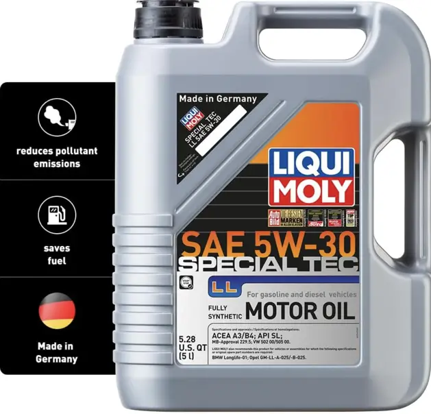 liqui bmw